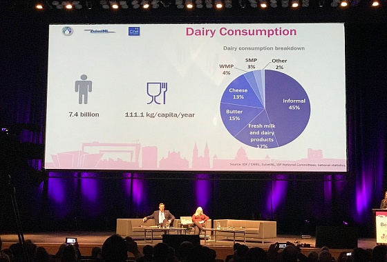 Мировое потребление молока сократилось на 2,96 млн. тонн